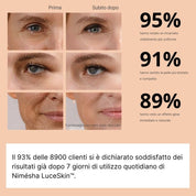 Nimésha LuceSkin™ – Il fondotinta 4-in-1 che si fonde con la tua pelle