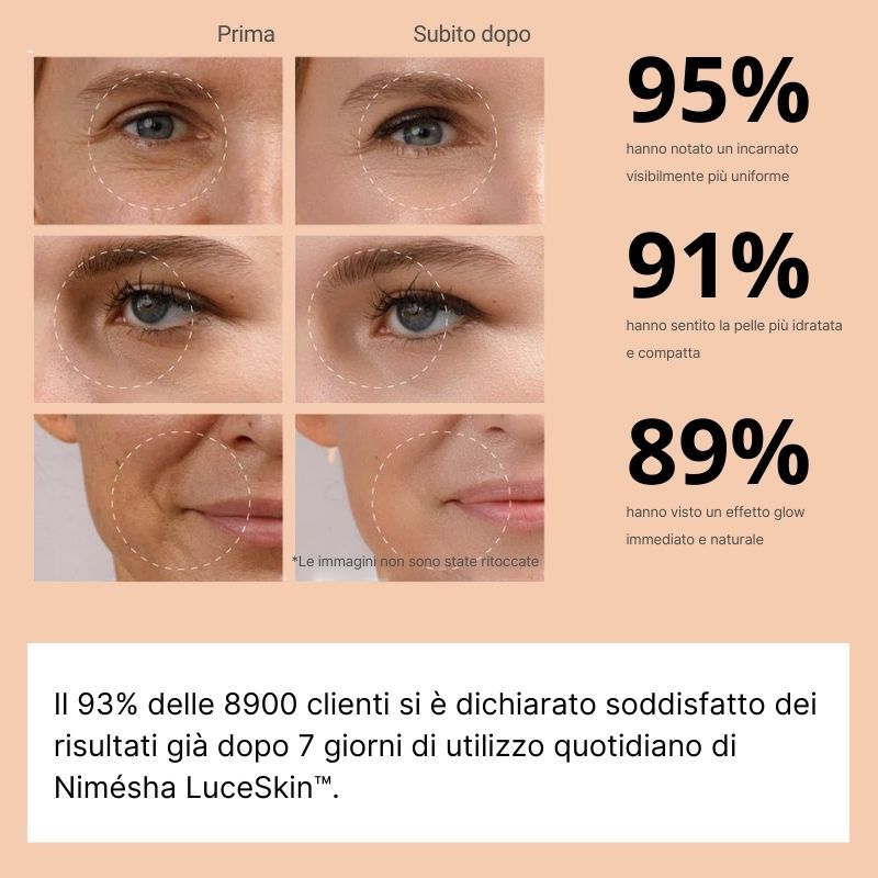 Nimésha LuceSkin™ – Il fondotinta 4-in-1 che si fonde con la tua pelle
